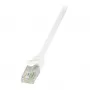 LogiLink EconLine Cat.6 U/UTP καλώδιο patch, RJ45, 1,5 m, λευκό