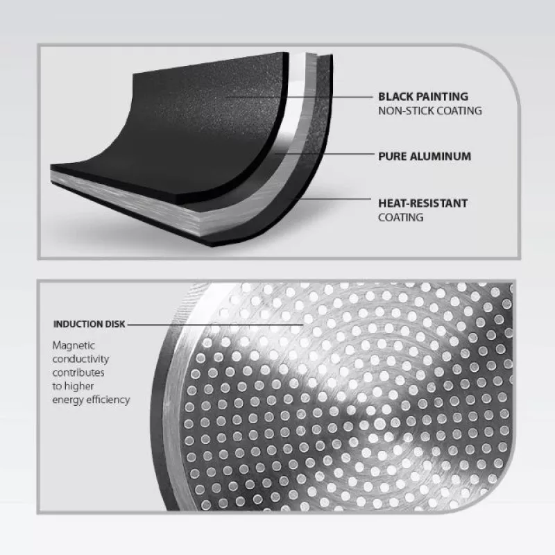 Maestro MR-1211-20 Γκρι Τηγάνι 20 cm
