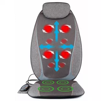 Medivon Cosy Στρώμα μασάζ καθίσματος Shiatsu