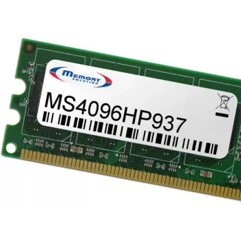 Memory Solution MS4096HP937 Μονάδα μνήμης 4GB, 1x 4GB