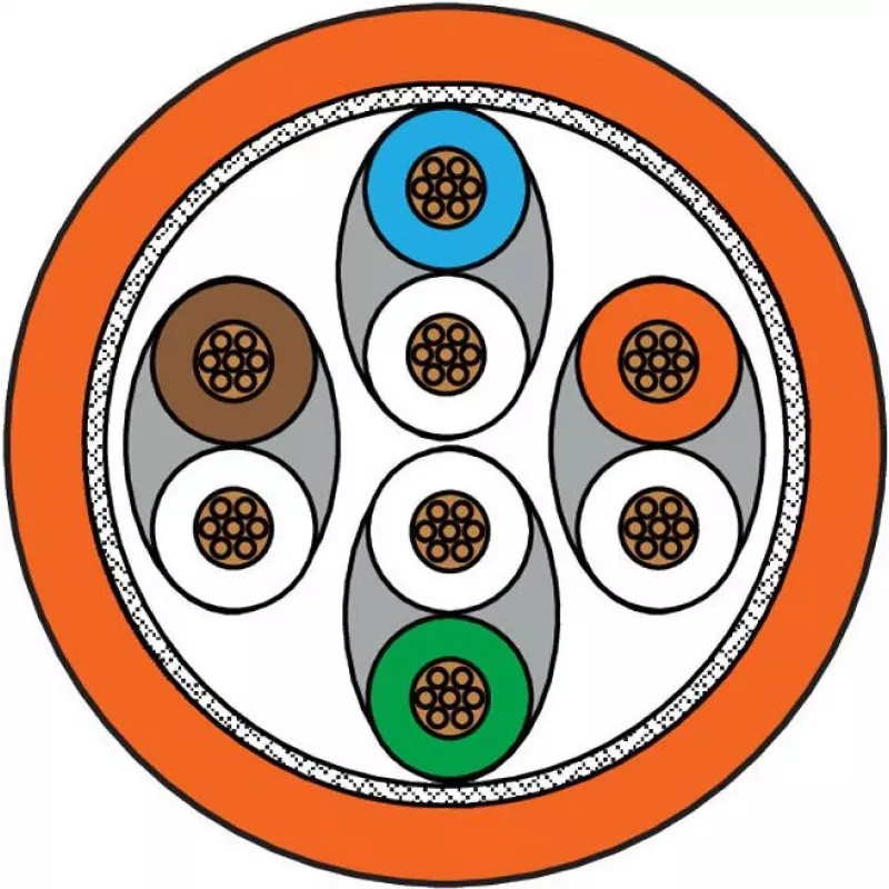 METZ CONNECT 1308453001-E Cat6a SF/UTP καλώδιο δικτύου patch 3 m πορτοκαλί
