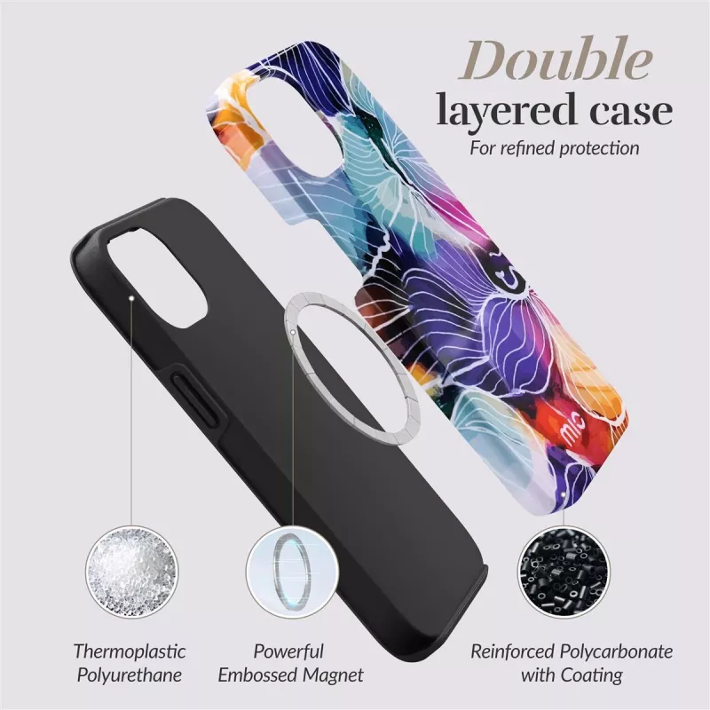 MIO Flowers Magsafe συμβατή με iPhone 16 Pro