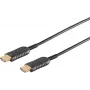 NETKAB S/CONN maximum connectivity Ενεργό οπτικό καλώδιο HDMI 4K 15m (30-01085)