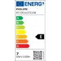 Philips Smart Wi-Fi λάμπα LED G125 E27 7W (ισοδύναμη 60W) Tunable White διαφανής