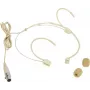 PSSO WISE καρδιοειδές μικρόφωνο headset για πομπούς τσέπης (13063411)
