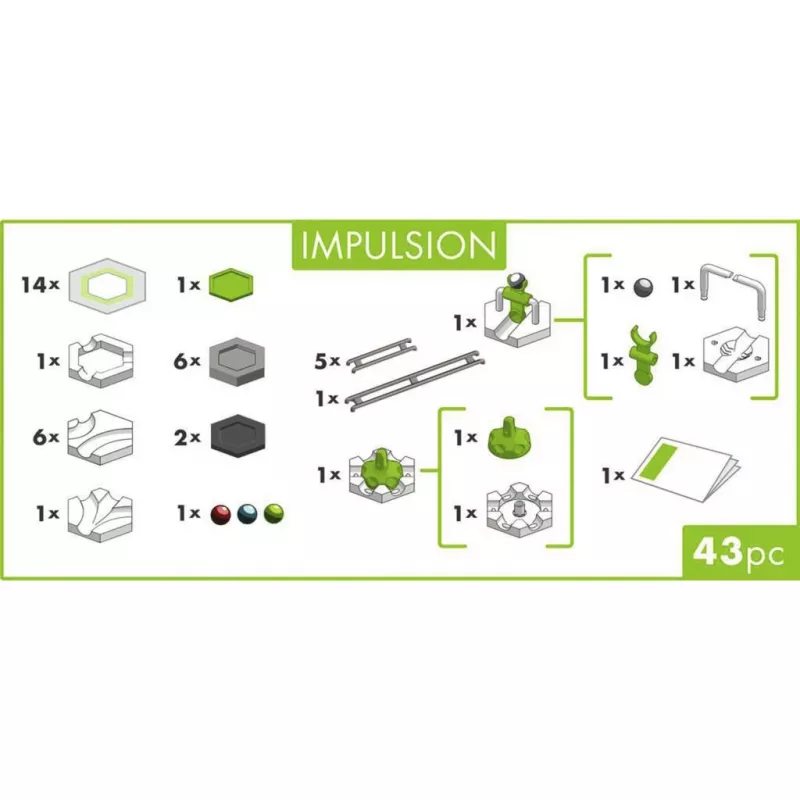 Ravensburger GraviTrax GO Impulsion Σετ επέκτασης μαρμαρόδρομου (25 τεμ.)