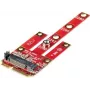 Renkforce PCIe σε Mini PCI Express Κάρτα προσαρμογέα RF-DT-134B RF-4758075