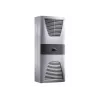 Rittal Blue e Επιτοίχια Μονάδα Ψύξης 1500W με ρυθμιστή e-Comfort