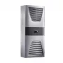 Rittal Blue e Επιτοίχια Μονάδα Ψύξης 1500W με ρυθμιστή e-Comfort