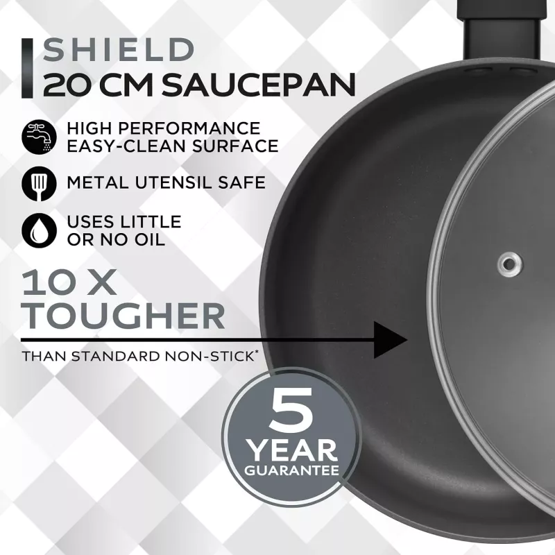 Russell Hobbs RH028412EU7 Shield Κατσαρόλα 20cm