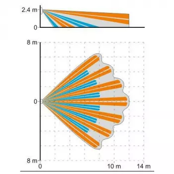 SATEL SLIM-DUAL-PET διπλός ανιχνευτής κίνησης PIR+MW