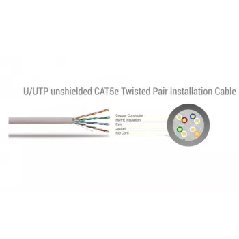 SBOX UTP CAT5e 5m UTP-5R Καλώδιο δικτύου patch