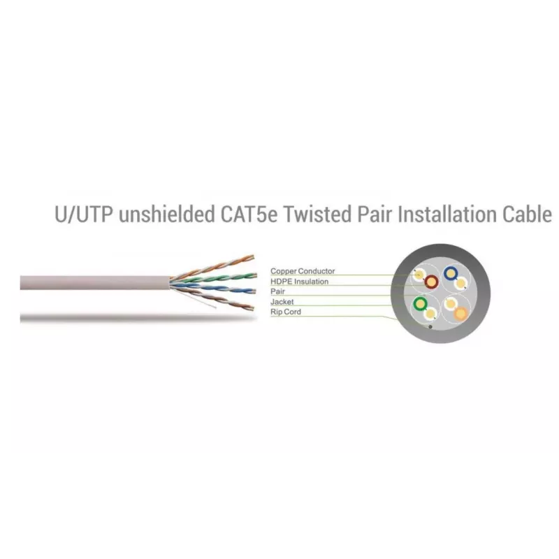 SBOX UTP CAT5e 5m UTP-5R Καλώδιο δικτύου patch