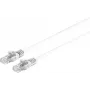SHIVERPEAKS S/CONN maximum connectivity Καλώδιο Patch Cat.7 U/UTP RJ45, 2m, Λευκό 08-35036