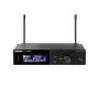 Shure SLXD24D+E/B58 Διπλό Ασύρματο Σύστημα με Κάψουλες Beta 58