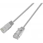 Wirewin Triotronik U/UTP Cat6 Καλώδιο δικτύου 2m RJ-45 (PKW-LIGHT-K6 2.0)