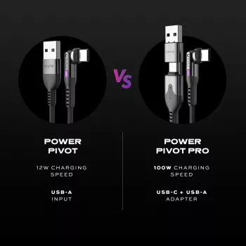 STATIK PowerPivot Pro Πλεκτό καλώδιο Nylon, USB-C σε USB-C, 2m, μαύρο