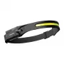 Superfire HL65 Φακός κεφαλής 430 Lumen USB-C επαναφορτιζόμενος 5 λειτουργίες 30m IP44