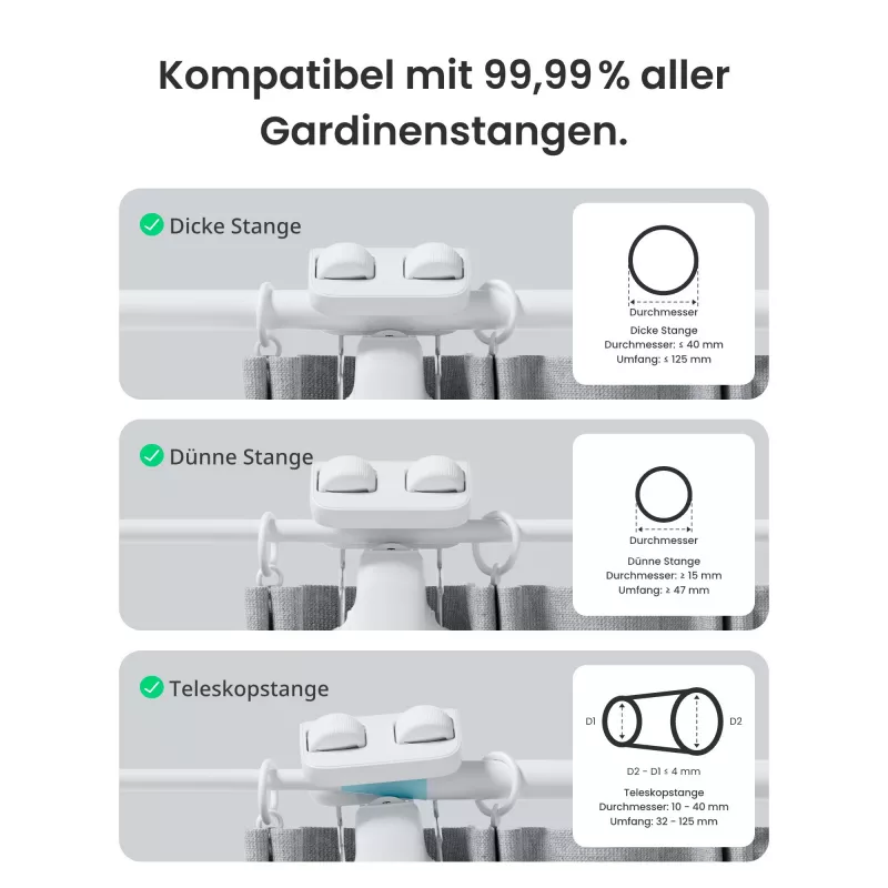 Switchbot Curtain Rod 3 (2025) Έξυπνος Μηχανισμός Κουρτίνας Λευκό