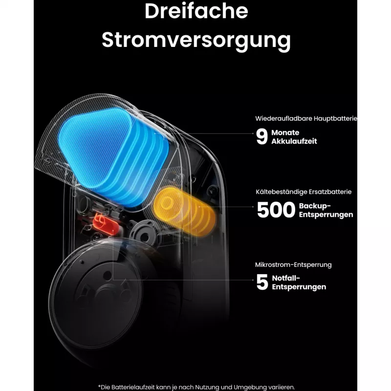 SwitchBot Ultra Touch Bundle, Έξυπνη Κλειδαριά με Hub Mini Matter, Keypad και Κάρτα, Λευκό