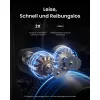 SwitchBot Ultra Touch Bundle Μαύρο, Lock Ultra Μαύρο, Keypad Touch, Hub Mini