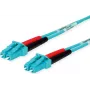 Telegärtner καλώδιο patch οπτικής ίνας LC σε LC multimode OM3 duplex, 2m, aqua L00871A0006
