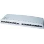 Telegärtner MPD16 K Patch Panel - 16 Θύρες RJ45 - Cat.6a - Alpine White