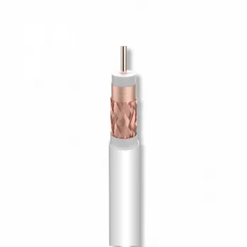 Televes T-100plus ομοαξονικό καλώδιο 1m PVC κατηγορία Eca 75 Ohm