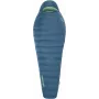 Thermarest Parsec™ 20F/-6C R υπνόσακος