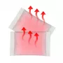 THERMOPAD Roku Θερμαντικά Basic Nature 2 Τεμ.