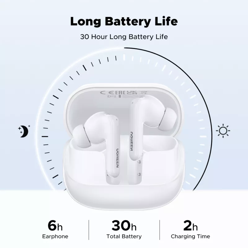UGREEN EchoBuds Magic Ασύρματα Ακουστικά In-Ear, λευκά