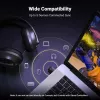 UGREEN USB Bluetooth 5.4 πομποδέκτης - CM748 μαύρο