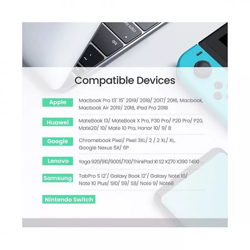 UGREEN Καλώδιο φόρτισης USB-C σε USB-C 100W πλεκτό νάιλον 2m μαύρο