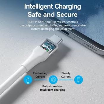 VENTION CTHWH Καλώδιο USB-C σε USB 2.0 2m Λευκό