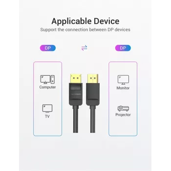VENTION Καλώδιο DisplayPort 5m Μαύρο HACBJ