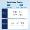 VENTION Καλώδιο DisplayPort σε DVI 1m Μαύρο HAFBF