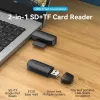 VENTION USB 2.0 Αναγνώστης Καρτών Μνήμης CLEB0