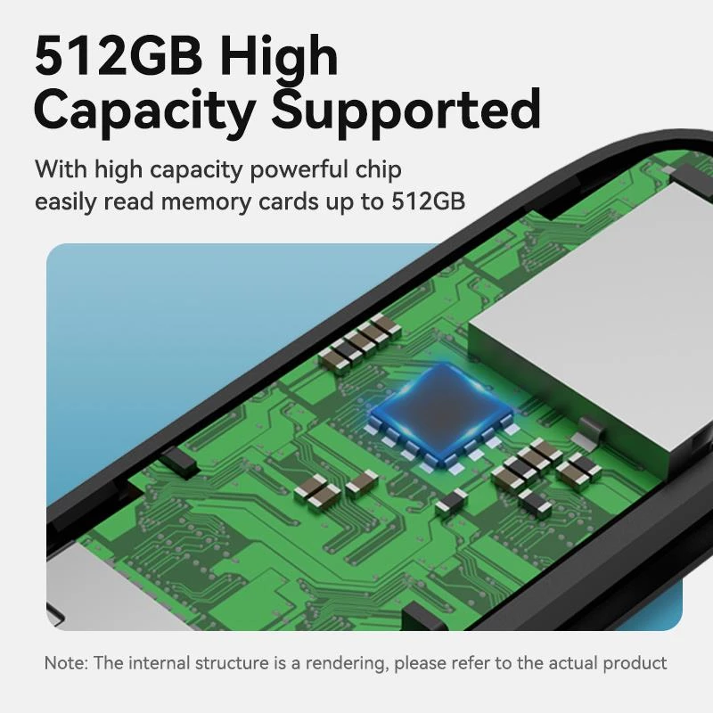 VENTION USB 2.0 Αναγνώστης Καρτών Μνήμης CLEB0