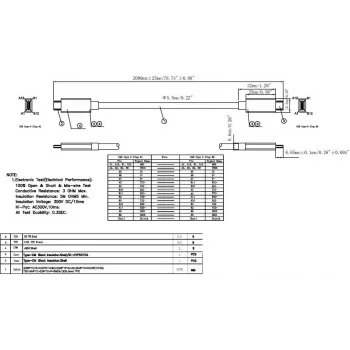 VISION 2m Καλώδιο USB-C Thunderbolt 4 40 Gbit/s 100W PD Μαύρο