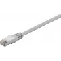 Wentronic 73078 καλώδιο δικτύου Cat5e F/UTP RJ45, 2m, γκρι