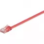 Wentronic 96400 Καλώδιο δικτύου Patch Cat6 U/UTP 1m Κόκκινο