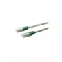 Wentronic Goobay CAT 6 Crossover Καλώδιο Patch S/FTP PiMF LSZH Χωρίς αλογόνα Χαλκός 2m Γκρι 68459