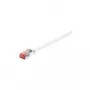 Wentronic Goobay Καλώδιο Patch Επίπεδο CAT 6 U/FTP Λευκό 1,5m Χαλκός 94916