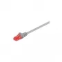 Wentronic Goobay CAT 6 Καλώδιο Patch, U/UTP, Γκρι, 1 m, LSZH Χωρίς αλογόνα, Χαλκός 93669