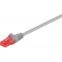 Wentronic Goobay Καλώδιο patch CAT 6, U/UTP, Γκρι, 20 m - LSZH Χωρίς αλογόνα, Χαλκός (93690)