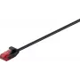 Wentronic Goobay CAT 6 Slim Patchkabel, U/UTP, μαύρο, 2 m, χαλκός 93715