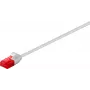 Wentronic Slim Line καλώδιο δικτύου Cat6 U/UTP, 0,15 m, ιβουάρ 71545
