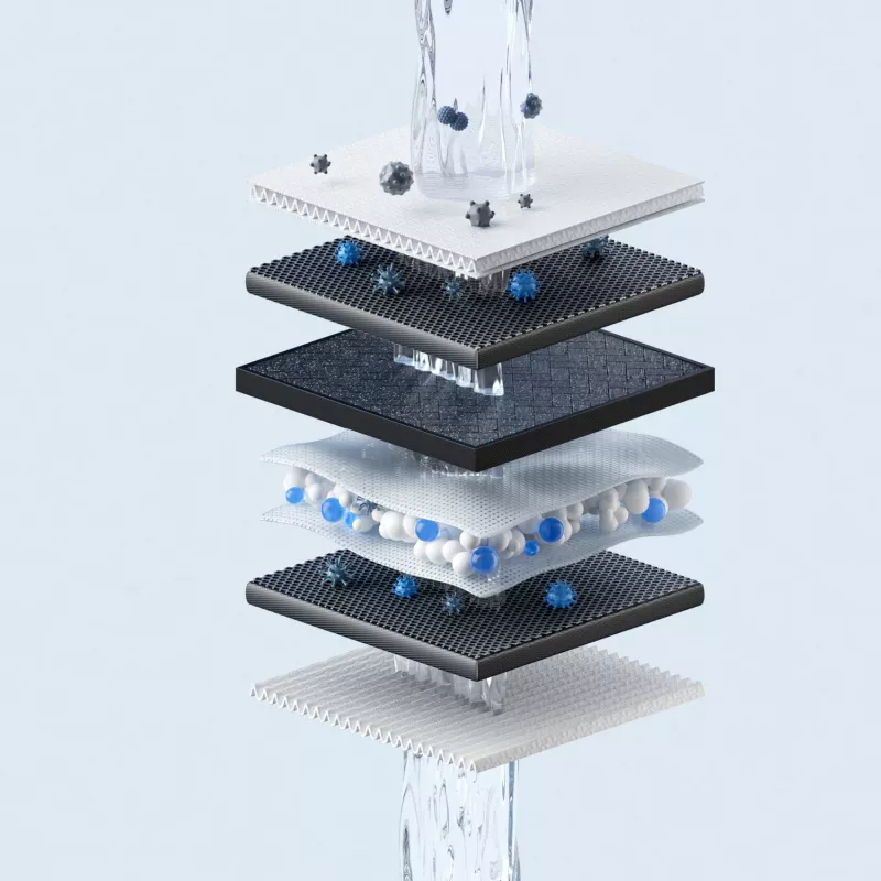 Xiaomi Smart Filtered Water Dispenser φίλτρο σύνθεσης RO1 (BHR8173GL)