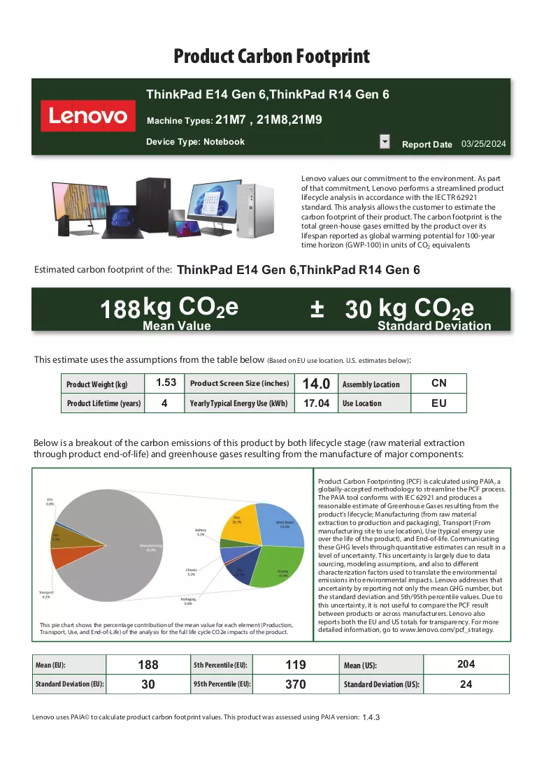 Έγγραφο